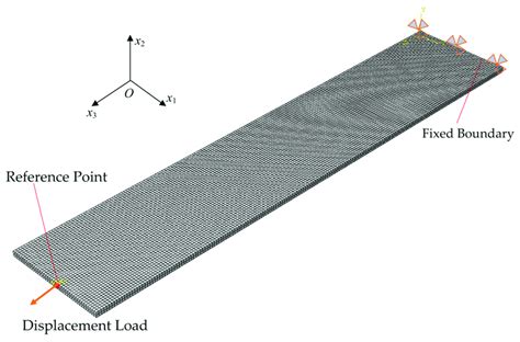 Is Silicone a Rubber? Exploring the Boundaries of Material Science