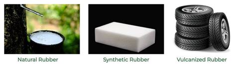 What is the Function of Synthetic Rubber: A Journey Through Its Multifaceted Roles and Beyond